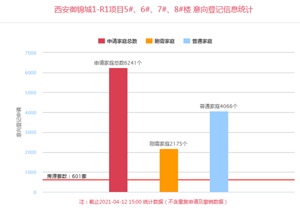 西安御锦城1-R1_副本.png