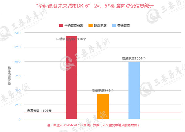 华润置地·未来城市DK-61_副本.jpg