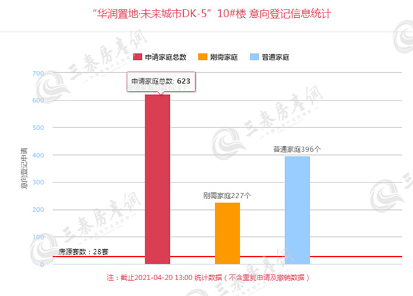 华润置地·未来城市DK-51_副本.jpg