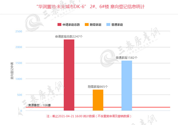 华润置地·未来城市DK-61_副本.jpg