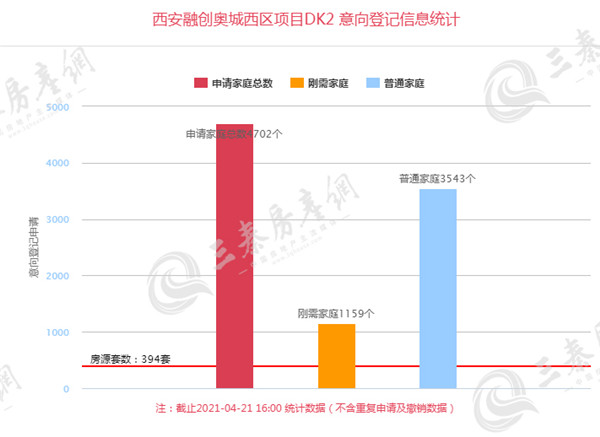 西安融创奥城1_副本.jpg