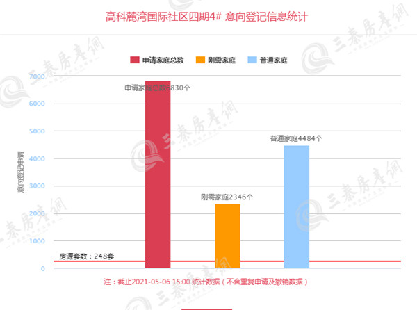 高科麓湾国际社区1_副本.jpg