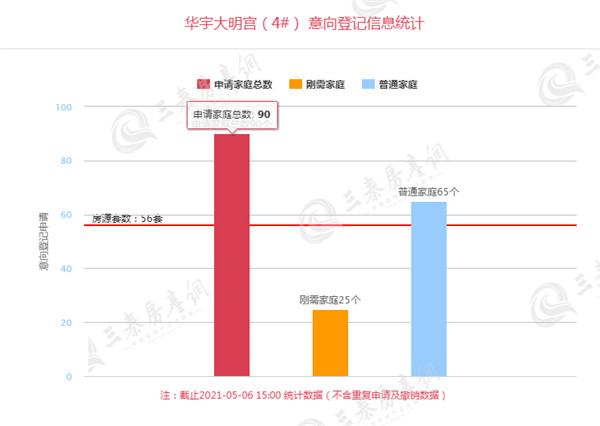 华宇大明宫1_副本.jpg