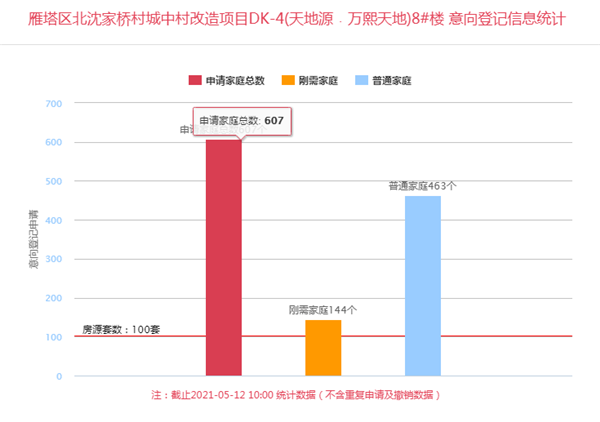 天地源﹒万熙天地_副本.png