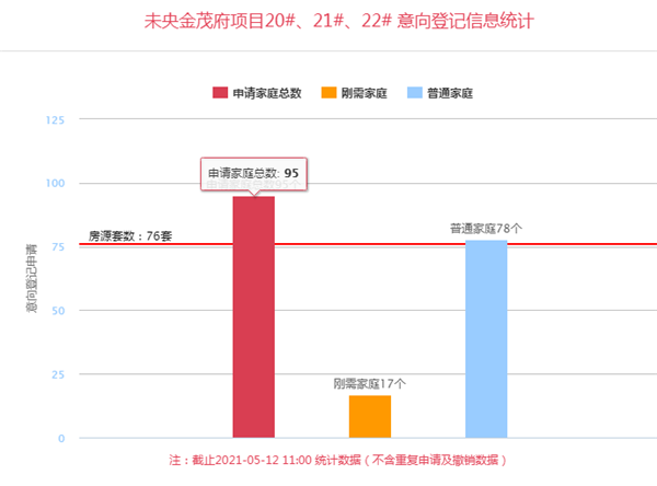 未央金茂府_副本.png