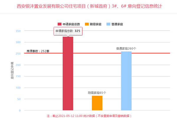 新城首府_副本.png