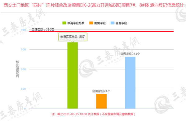 富力开远城B区1_副本.jpg