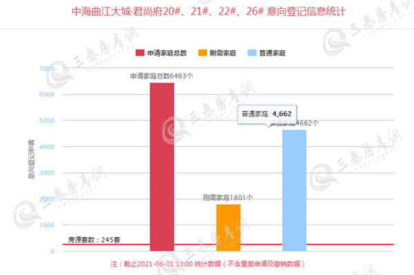 中海曲江大城·君尚府1_副本.jpg