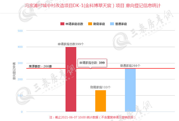 金科博翠天宸1_副本.jpg