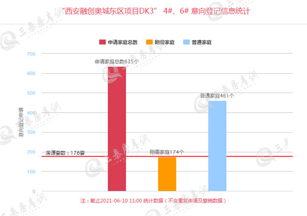 西安融创奥城1_副本.jpg