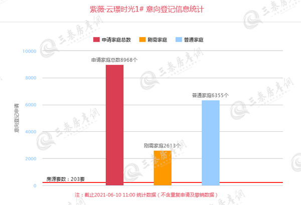 紫薇·云璟时光1_副本.jpg