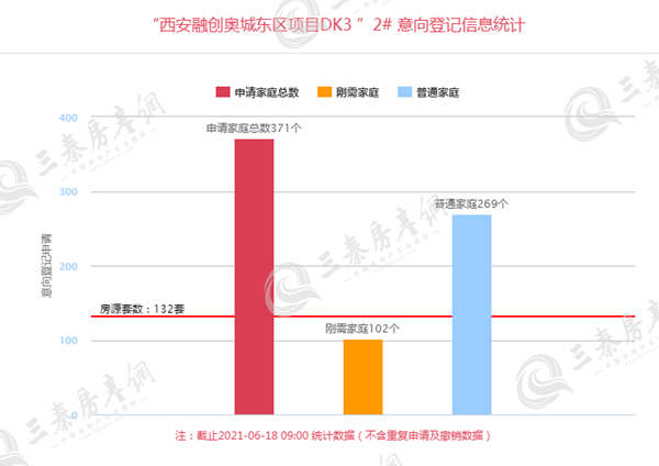 西安融创奥城_副本1.jpg