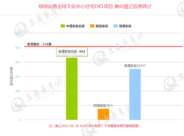 绿地丝路全球文化中心住宅_副本1.jpg